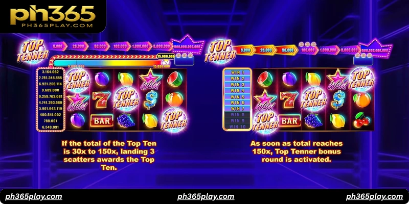 Why Slot Games Are Popular in the Philippines