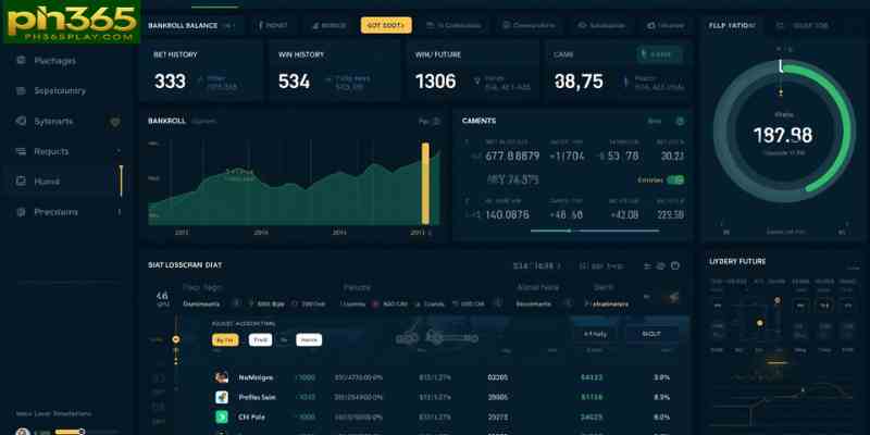 Bankroll management dashboard and bet tracking spreadsheet for odds betting strategy